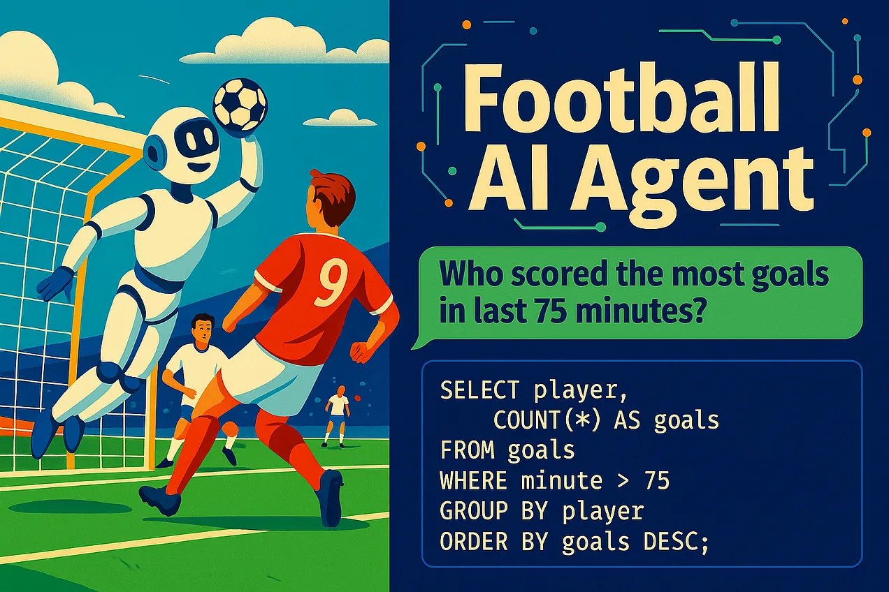 Football AI Agent: An Experiment in Why Structured Data Beats Web Search