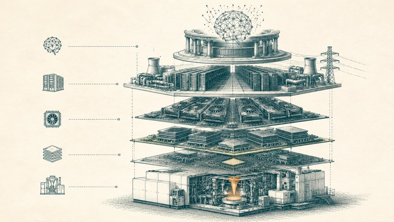 A Beginner's Guide to the AI Supply Chain